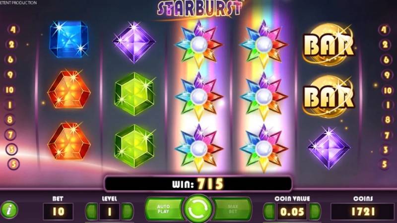 Hiểu rõ cơ chế hoạt động của slot game