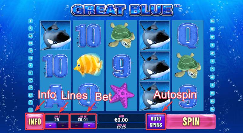 Great Blue – Khám phá đại dương sâu thẳm