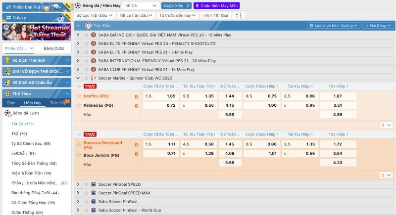 Ưu điểm khi cá độ bóng đá tại WW88